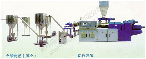 PVC造粒生產線【組成】【參數】